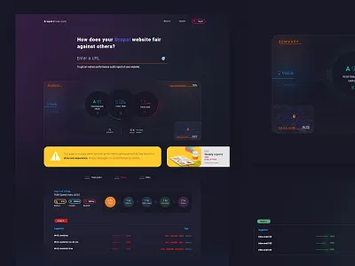 A Drupal dedicated website audit tool. animation design ui ux ux design web website design