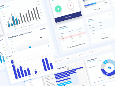 Dashboard design card charts dashboard desktop diagram donate table uidesign