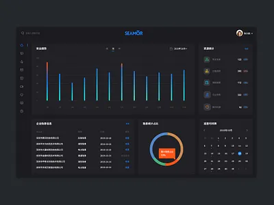 dashboard/dark mode-practice dashboard date design expression ui web