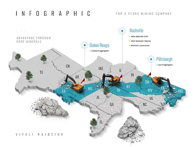 infographics 3d ai best graphic design art designer eps graphicdesign infograph infographic infographic design page design philly photoshop stone stoned stonehenge stoner website