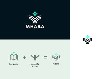 MHARA Logo Concept brand identity branding concept education education logo icon identity design illustrator knowledge logo logo concept logo design logo idea logos minimalist modern professional logo