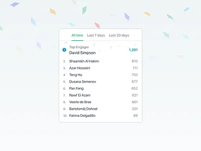 Leaderboard 🏆 design icon design icons interface interface design ui ui design user experience user interface ux