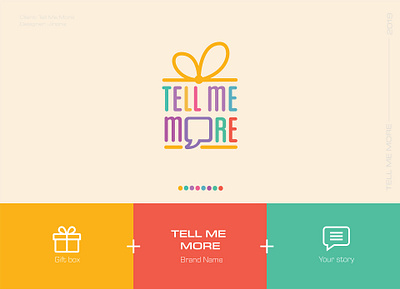 Tell Me More / Branding box box design boxgift brand branding branding design design a day design agency gift gift box gifts graphic design logo logodesign maydesign namecard overlappingelements tellmemore thietkecotam