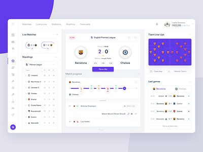GitBets - Match admin bet bets bookmakers dashboard design football interface product score sport statistics ui ux