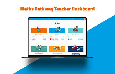 Maths Pathway Teacher Dashboard dashboard dashboard design dashboard ui ui