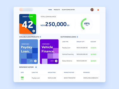 Loan Dashboard africa bank bank app cash dashboad dashboard design lagos lending loan app loans minimal money nigeria salary ui ux website