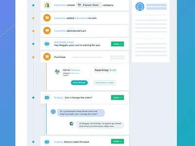 Customary - Customer Timeline & Dashboard app customer care customer support dashboard live chat support timeline ui ux web app