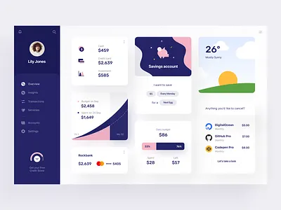 Neobank: Overview account management app design bank banking budget card dashboard e finance finance financial services fintech investment overview personal banking product design savings spendings web web app