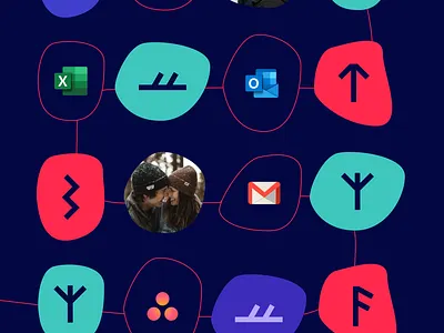 Memory Brand ai brand identity memory norway runes scandinavia startup