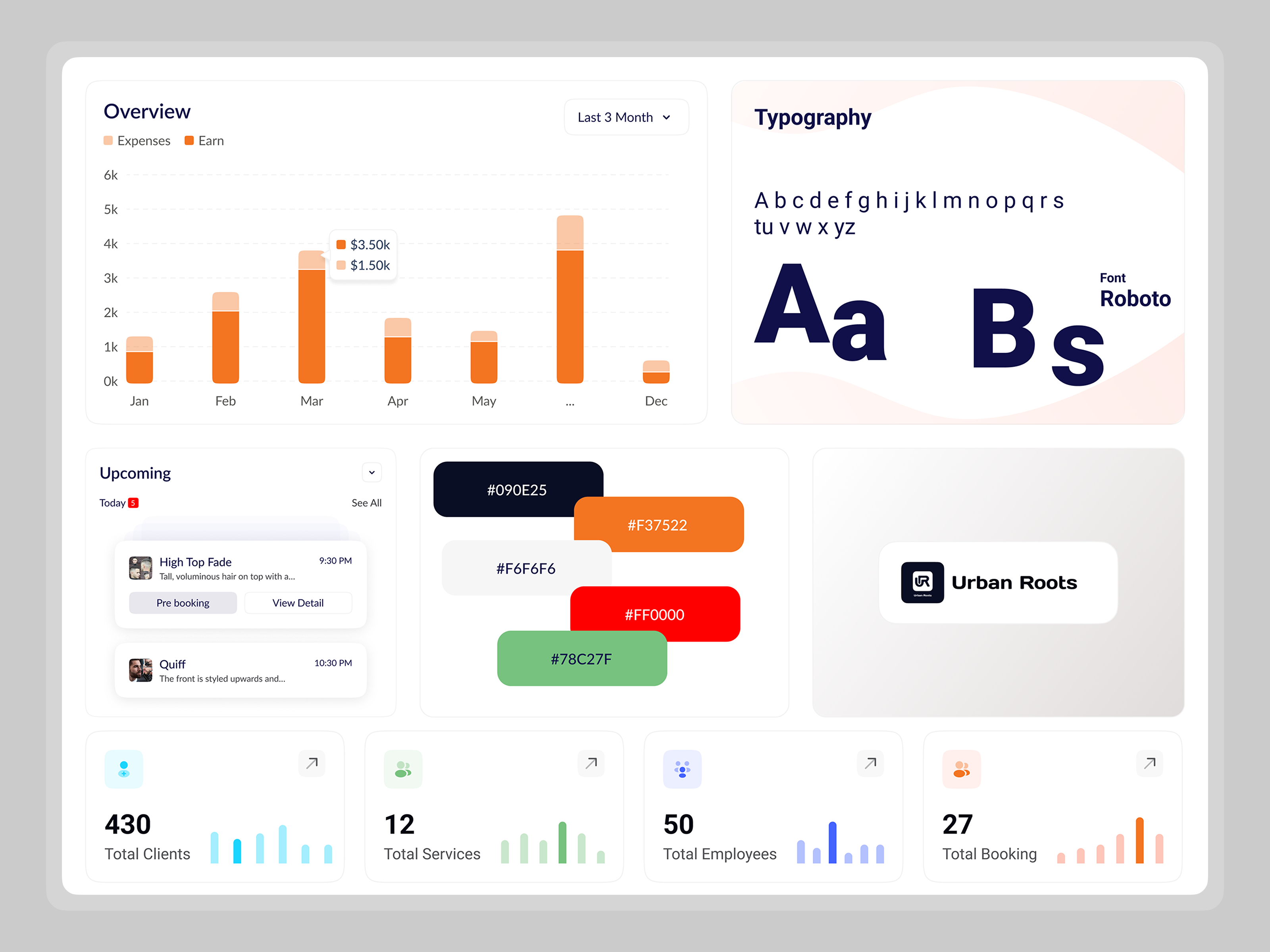 Barber Shop Admin Panel by Tapas Das for Design Veli on Dribbble
