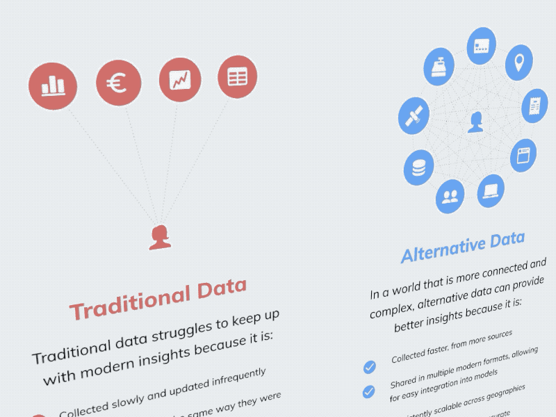 Interctive diagram data diagram interactions interactive presentation prototype ux