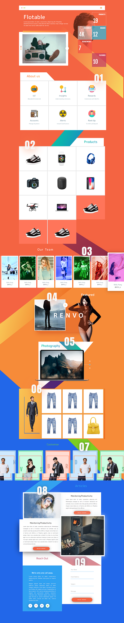 5 branding design typography ux web website