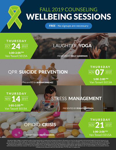 Mental Health Wellbeing Session Chart class counseling design mentalhealth wellbeing