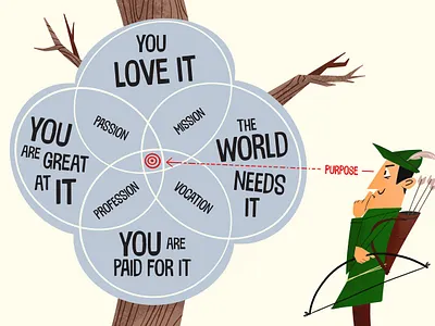 infographics 50s cartoon drawing fun illustration infographics infographics design onga