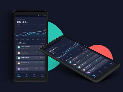 Dashboard design dailyui dashboad dashboard ui design ecommerce app ui design