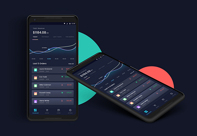 Dashboard design dailyui dashboad dashboard ui design ecommerce app ui design
