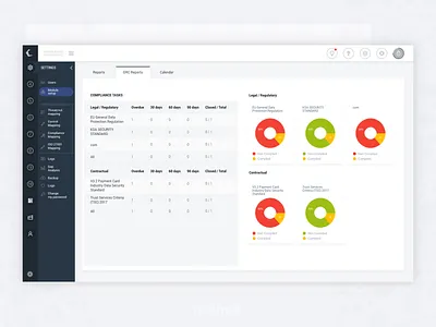 Dashboard - Regulatory system adobe xd affinitydesigner dashboard neehad ui webdesign