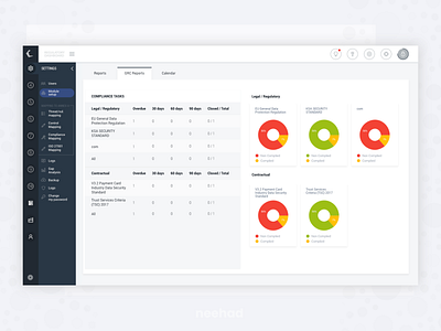 Dashboard - Regulatory system adobe xd affinitydesigner dashboard neehad ui webdesign