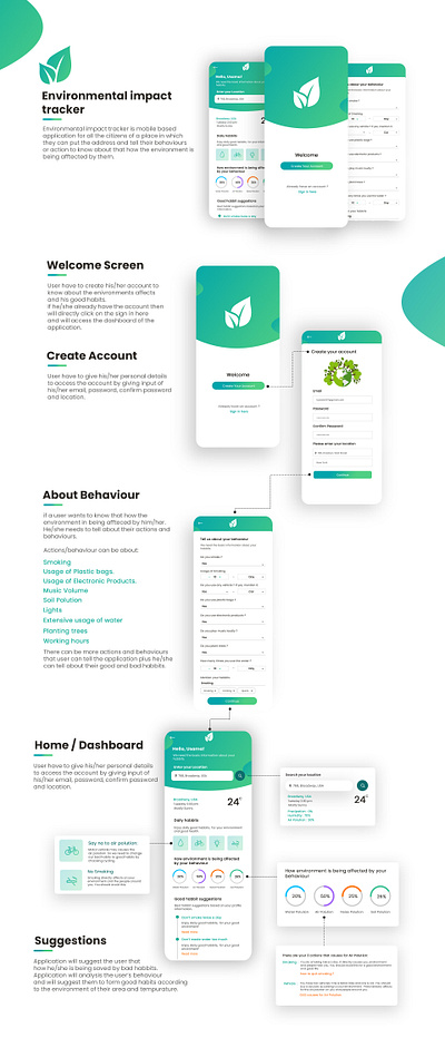 UX Research - Environmental Impact Tracker branding creative design research uxdesign