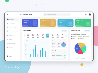 Dashboard - Page Analytics | MUUDY app clean ui colorful dashboard app dashboard design dashboard ui design minimal multicolor trend 2019 ui ux web wifi