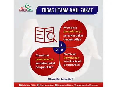 Tugas utama amil zakat poster design