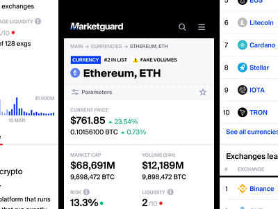 Marketguard Mobile Screens animation crypto design details interaction design interface mobile design mobile ui product design trading ui ux