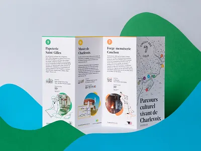 Circuit des 7 lieux - Brochure 7 branding brochure charlevoix circuit color identity illustration journey map minimal museum print white