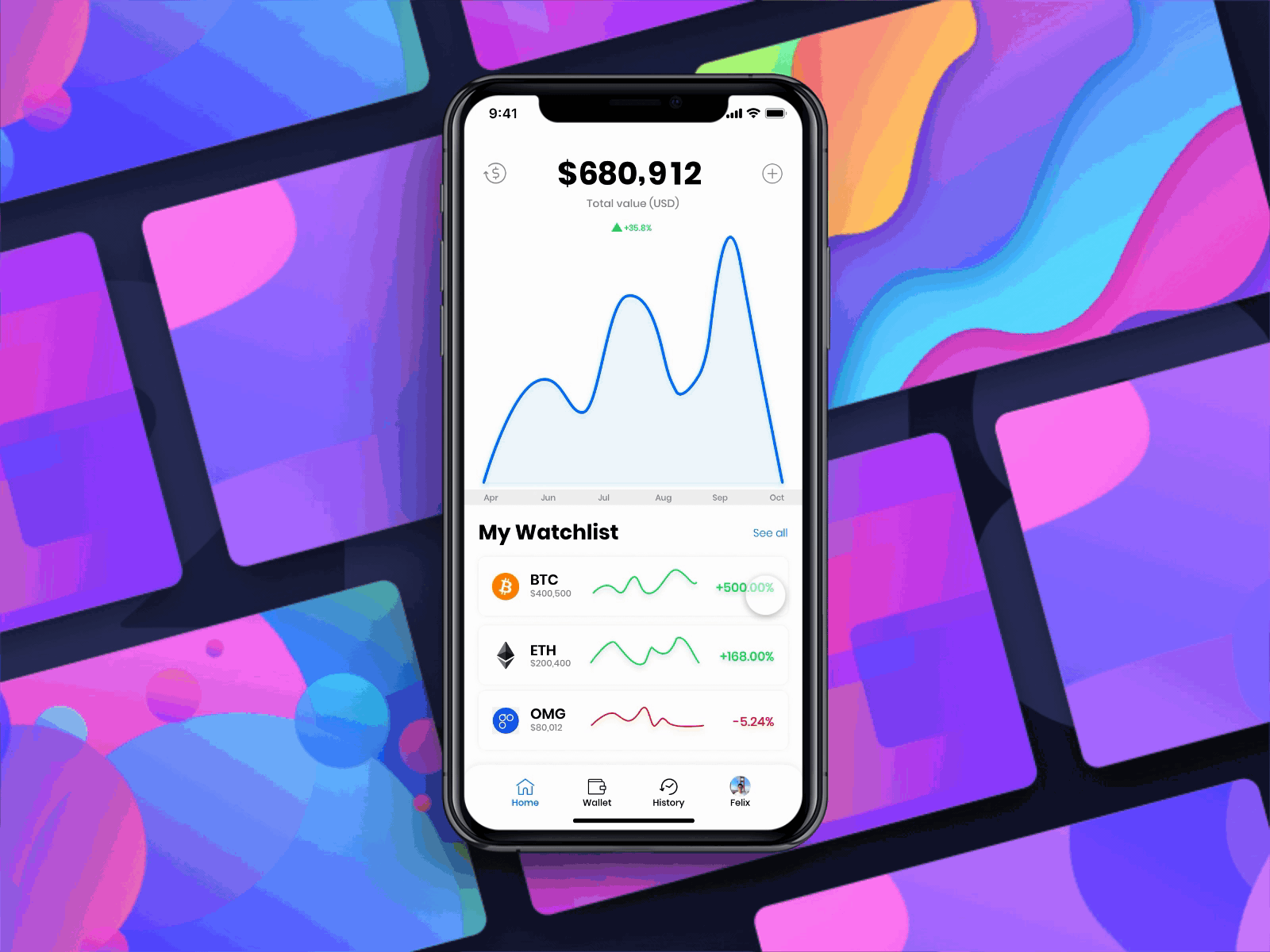 Cryptocurrency Wallet adobexd animation app crypto wallet cryptocurrency dailyui design designer interaction productdesign ui ux wallet