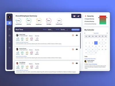 Employee Welfare Analytics Dashboard app branding design flat illustration minimal ux ux design ux process visual design