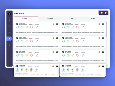 Employee Welfare Analytics Dashboard branding dashboard app dashboard design dashboard ui design flat illustration minimal typography ux design ux process vector visual design