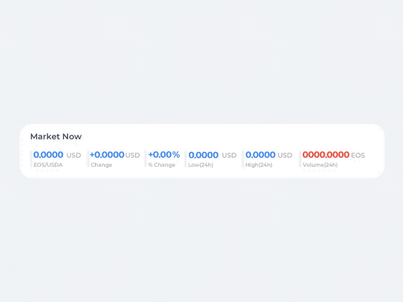 Number Change Animation animation design ui