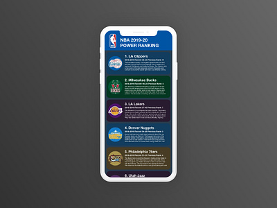 Day19- Leader Board 100daychallenge dailyui design leaderboard logo nba powerranking ranking teams ui