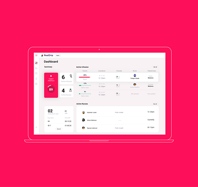 Realdrip Dashboard Design brand ui ux