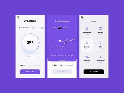 Smart Home App smarthome ui