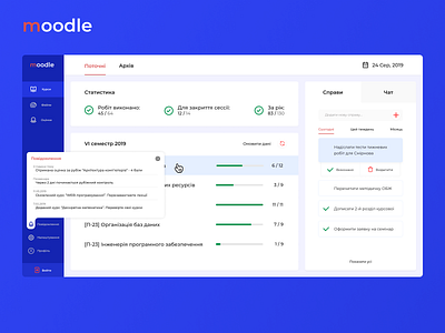 Moodle - Distance Learning Platform account dashboard dashboard ui design education learning app learning platform profile split splitdev splitdevelopment statistics todo ui university