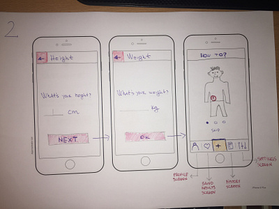 Wireframe Mobile App - Screen 2 bmi body mass index calculator design app flow idea kickstarter mobile app mobile app design paper process flow research sketch wireframe wireframe design wireframe kit wireframe mobile app