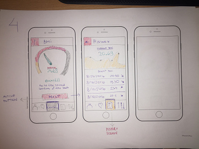 Wireframe Mobile App - Screen 4 bmi bmi app bmi calculator body mass index flow idea mobile app mobile application mobile apps paper process process flow research sketch wireframe wireframe design wireframe kit wireframes wireframing