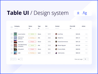 (Free) Table UI / Design System app design figma system table table ui ui vector web