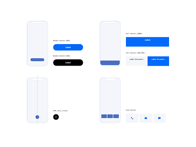 Talacha design guidelines ios pattern ui