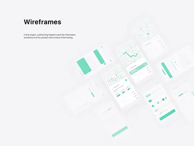 Car tracking Service