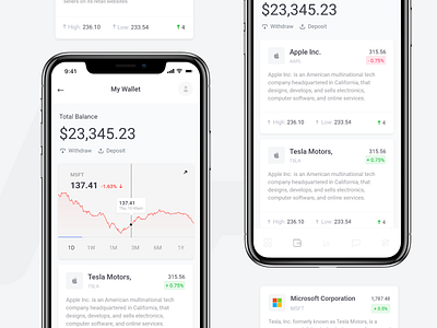 Stock Trading Card Concept animation animation after effects app clean design finance finance business fintech interface ios iphone minimal mobile money stocks trading ui ux wallet web