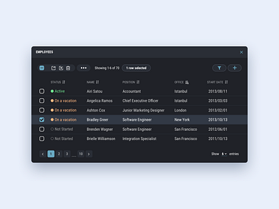 Data Table component components data data table data visualisation datatable filter sorting ui ui design ux ux design