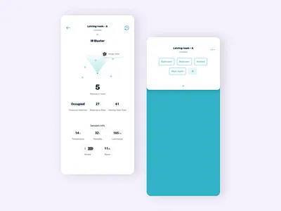 Radar people counting app app counter counting finder finding flat localization location location tracker map mapping mapping app mobile app mobile app design radar radar app smart smarthome ui ux