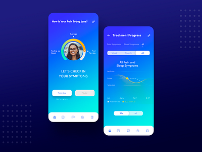 Control Pain and Sleep Disorders App analytics chart dashboard design graph health homepage medical mobile app design sleep statistics stats ux ui
