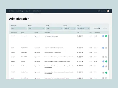 Admin panel admin admin panel backend management table