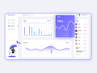 Background interface app background interface branding characters design guide page icon illustration traffic ui ux web web design