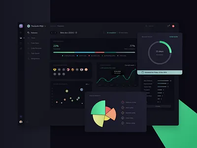 Release / Milestone Management Dashboard - Dark UI daily ui dark app dark dashboard dark mode dark theme dark ui dashboard dashboard ui milestone dashboard milestone management release release app release dashboard release management system dashboard system management the.universal weekly designs weeklycreatives