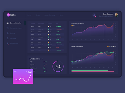 Сryptocurrency exchange platform 2019 crypto wallet cryptocurrency dark ui grafic platform statistic trand web design