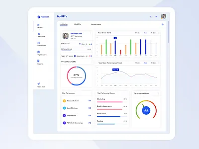 Performa - KPI Management Dashboard - Highlights clean ui dashboard flat colors flat ui minimal design product ui ui design ui inspiration user interface