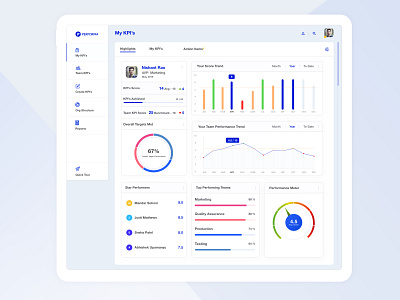 Performa - KPI Management Dashboard - Highlights clean ui dashboard flat colors flat ui minimal design product ui ui design ui inspiration user interface